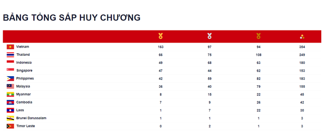 undefined - Ảnh 1.