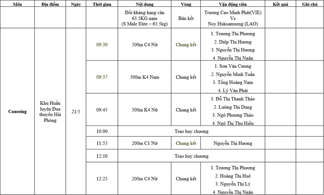 undefined - Ảnh 2.
