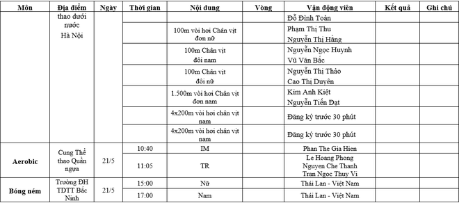 undefined - Ảnh 5.