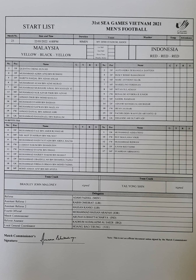 Bỏ lỡ quá nhiều cơ hội, U23 Malaysia rơi nước mắt nhìn Ronaldo cùng U23 Indonesia giành HCĐ SEA Games - Ảnh 1.