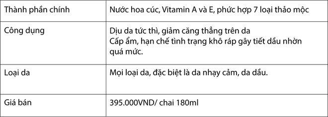 Vui hè mọi vũ trụ với top 4 toner dành cho từng vấn đề của da - Ảnh 2.