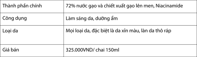 Vui hè mọi vũ trụ với top 4 toner dành cho từng vấn đề của da - Ảnh 7.