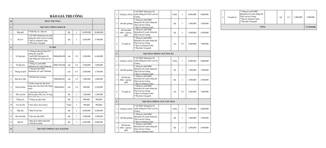 Ng&ocirc;i nh&agrave; ống 3 tầng được kiến tr&uacute;c sư tư vấn với chi ph&iacute; 117 triệu đồng - Ảnh 14.