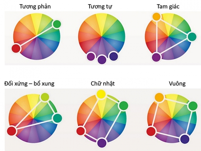 10 nguyên tắc trang phục giúp bạn tỏa sáng mọi lúc mọi nơi - Ảnh 16.