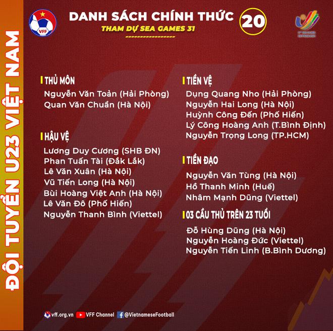 Loại thần đồng nh&agrave; bầu Đức, thầy Park chốt danh s&aacute;ch U23 Việt Nam dự SEA Games 31 - Ảnh 2.