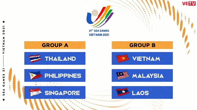 Bốc thăm chia bảng LMHT SEA Games 31: Việt Nam rơi vào nhánh đấu dễ thở, Thái Lan và Singapore “tử chiến” ngay vòng bảng - Ảnh 2.