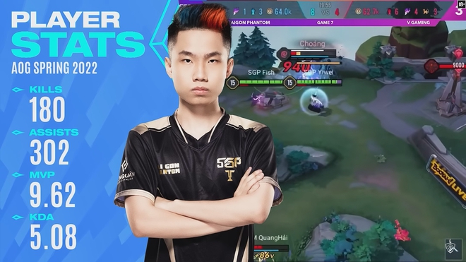 T&acirc;m điểm giải đấu AIC 2022: Đại chiến giữa 3 thần đồng Li&ecirc;n Qu&acirc;n Mobile thế giới - Ảnh 2.