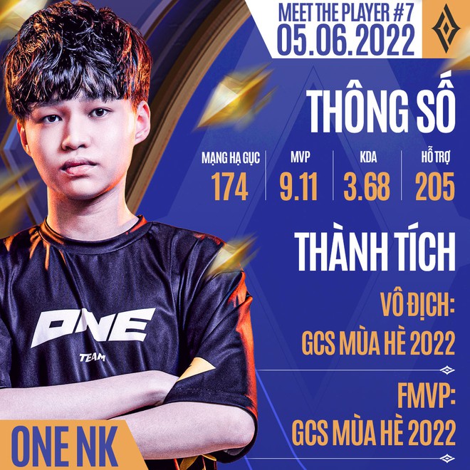 T&acirc;m điểm giải đấu AIC 2022: Đại chiến giữa 3 thần đồng Li&ecirc;n Qu&acirc;n Mobile thế giới - Ảnh 5.