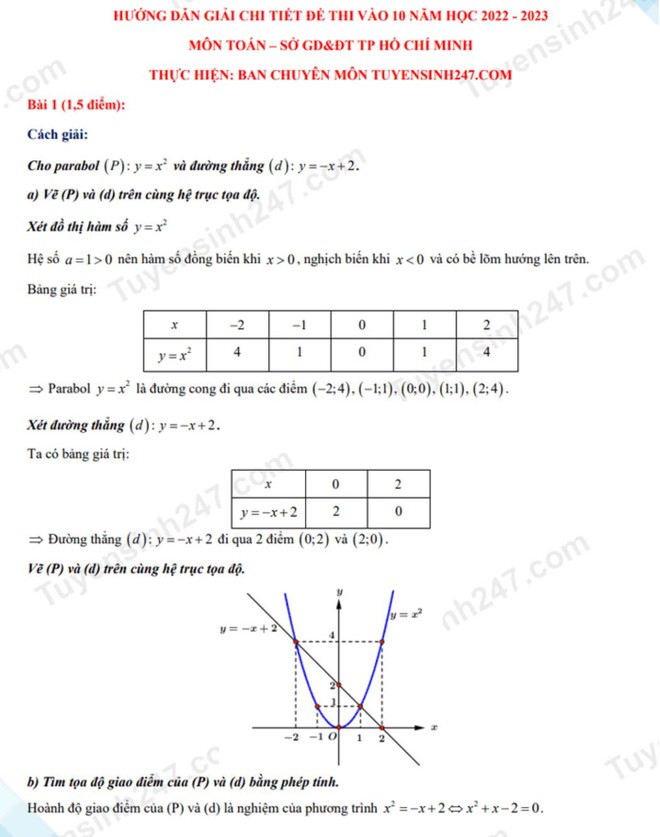 Đáp án môn Toán vào lớp 10 tại TP.HCM năm 2022 - Ảnh 3.