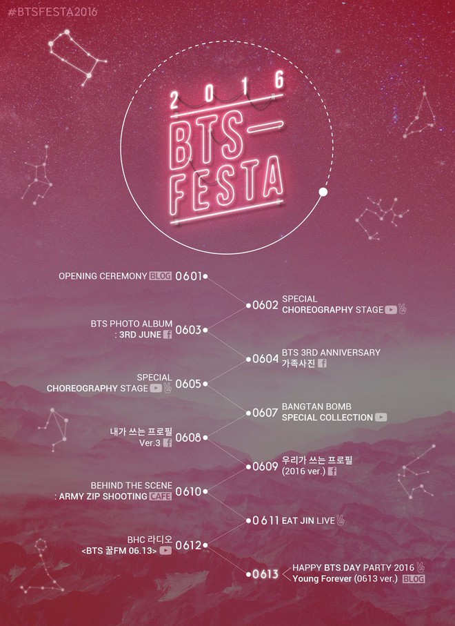 BTS đ&atilde; trải qua 9 m&ugrave;a sinh nhật v&agrave; ai mới l&agrave; người hạnh ph&uacute;c nhất, nhận được nhiều qu&agrave; nhất? - Ảnh 20.