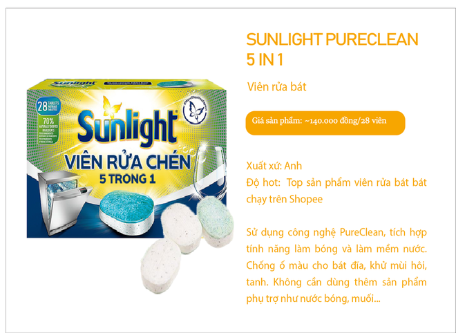 Viên rửa bát có 3, 5 thậm chí là 6 tính năng trong 1: Loại nào hiệu quả mà tiết kiệm nhất? - Ảnh 8.