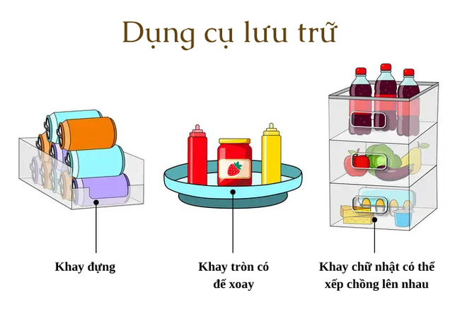 C&aacute;ch gi&uacute;p chị em sắp xếp tủ lạnh ngăn nắp tr&aacute;nh l&atilde;ng ph&iacute;, tiết kiệm tiền v&agrave; đồ ăn tươi ngon hơn - Ảnh 5.