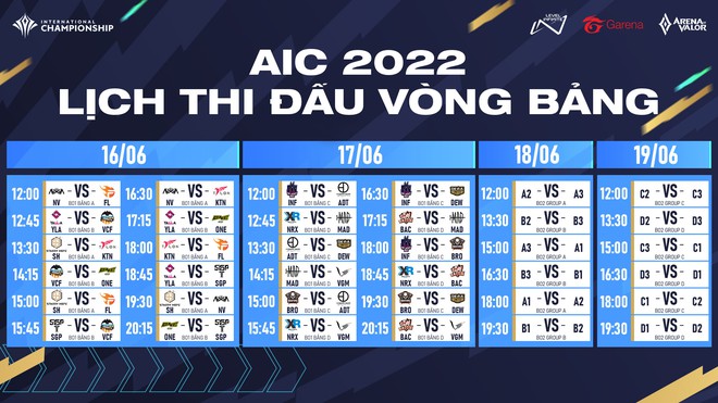 Tất tần tật về giải đấu AIC 2022 với tiền thưởng khủng lên đến 46 tỷ đồng - Ảnh 5.