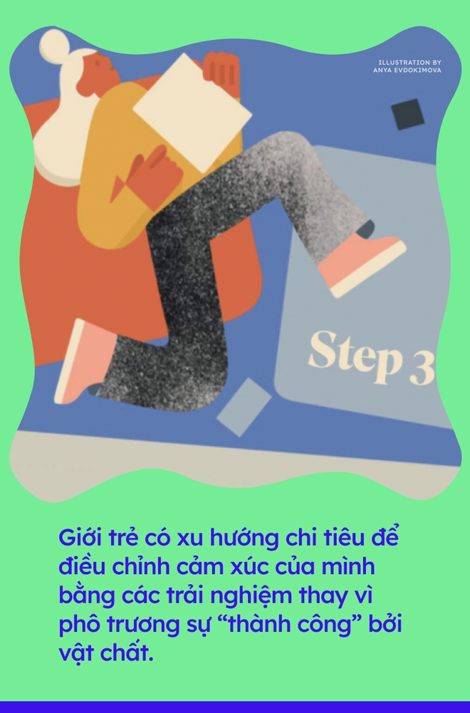 Bất chấp b&atilde;o gi&aacute; v&agrave; nợ nần, giới trẻ chi tiền nhiều hơn để đi chơi: Mua nh&agrave;, mua xe đ&atilde; hết vui? - Ảnh 3.