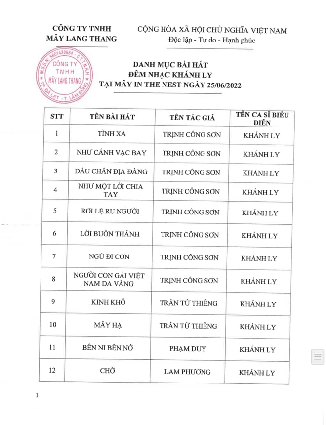 Danh ca Khánh Ly hát ca khúc không xin phép, BTC show diễn bị Sở mời lên làm việc - Ảnh 2.