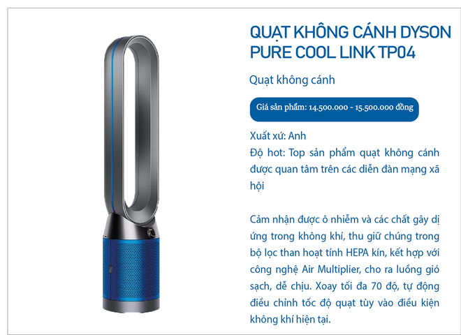 Người dùng nói gì về quạt không cánh? Từ loại 3 đến 15 triệu đều có chung một điểm trừ - Ảnh 10.