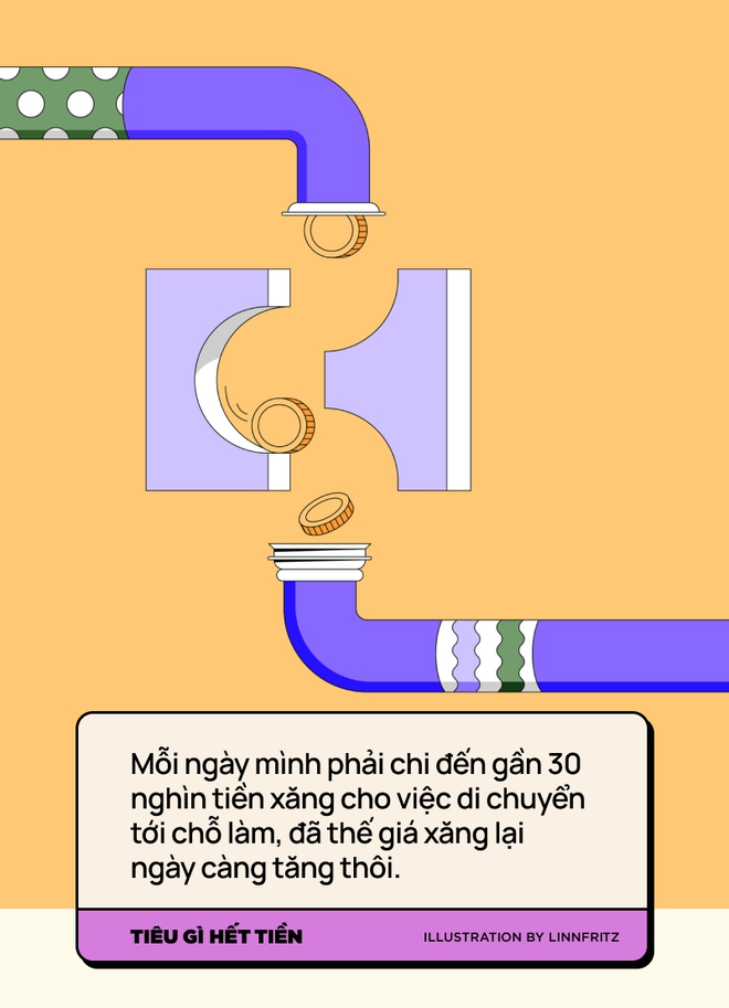 Cầm 1 triệu đi làm về đến nhà chỉ còn 100k trong ví: Đi làm 8 tiếng công sở tốn nhiều tiền hơn bạn nghĩ! - Ảnh 2.