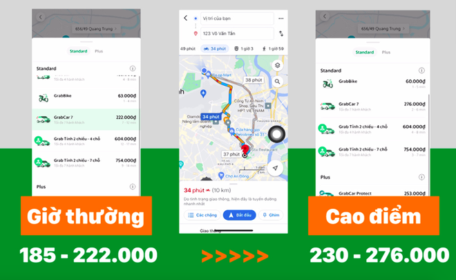 Hành khách than trời vì giá cuớc GrabCar tăng cao hơn cả taxi truyền thống, đặt xe ngày càng khó - Ảnh 3.