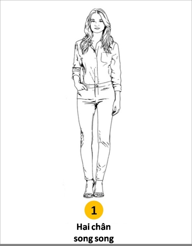 4 tư thế đứng h&eacute; lộ b&iacute; mật về t&iacute;nh c&aacute;ch: Bạn thuộc tu&yacute;p người phục t&ugrave;ng hay quyết đo&aacute;n - Ảnh 2.