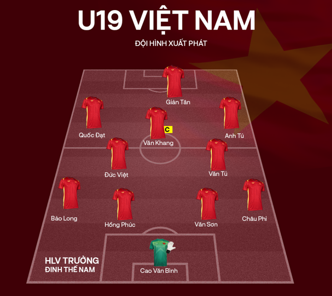 undefined - Ảnh 1.