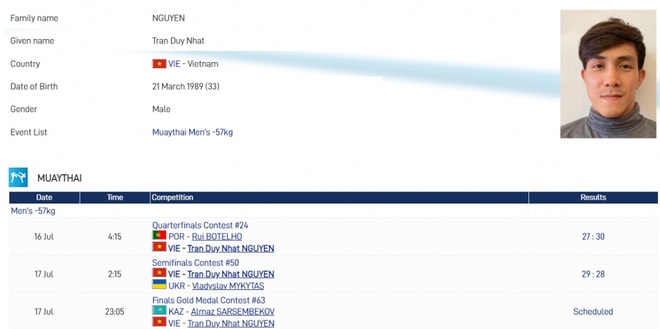 Nguyễn Trần Duy Nhất tranh HCV World Games 2022 môn Muay - Ảnh 2.