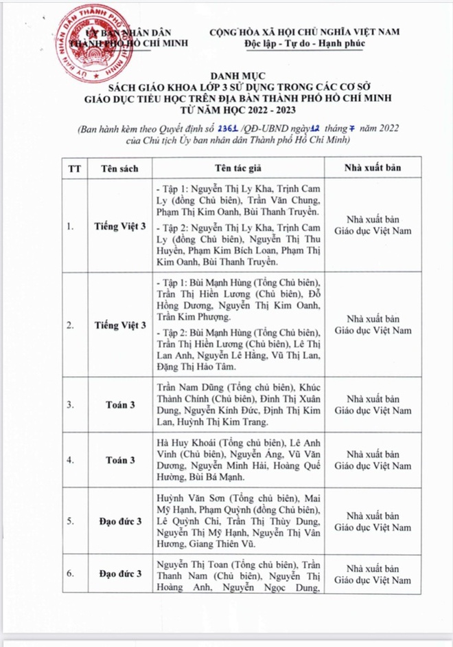 TP HCM phê duyệt sách giáo khoa lớp 3 sử dụng từ năm học mới - Ảnh 1.
