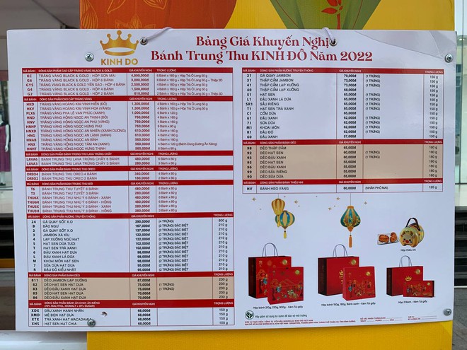 H&agrave; Nội: B&aacute;nh Trung thu xuống phố, gi&aacute; nhỉnh hơn so với năm ngo&aacute;i - Ảnh 2.