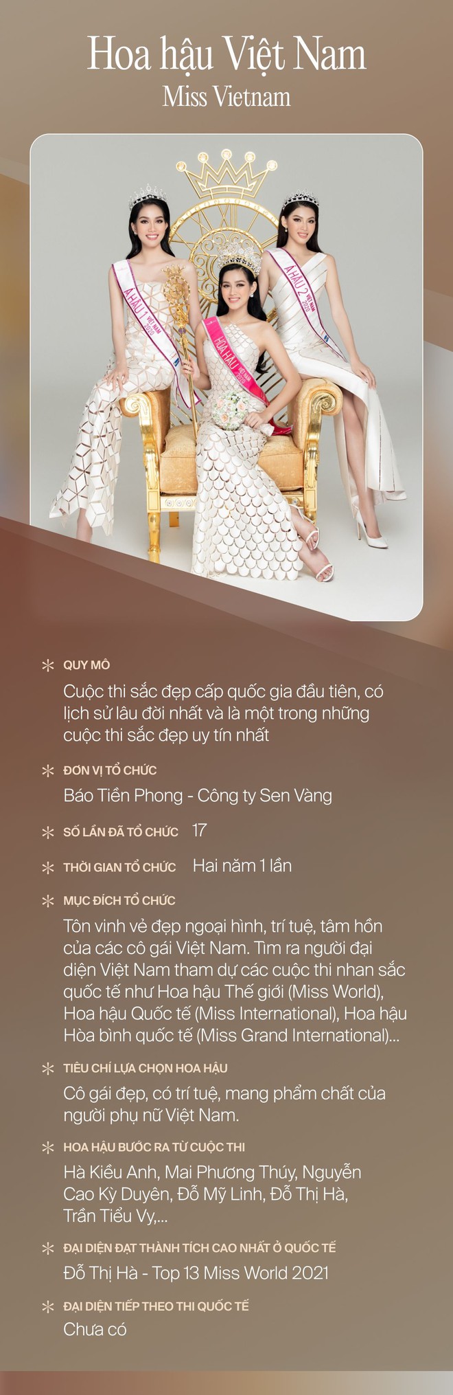 Phân biệt các cuộc thi nhan sắc thế nào cho đúng giữa thời buổi bội thực Hoa hậu? - Ảnh 2.