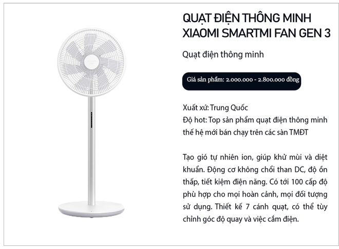 3 quạt điện thông minh Trung, Nhật, Việt: Không cần cắm điện, điều chỉnh đến 100 mức gió - Ảnh 1.