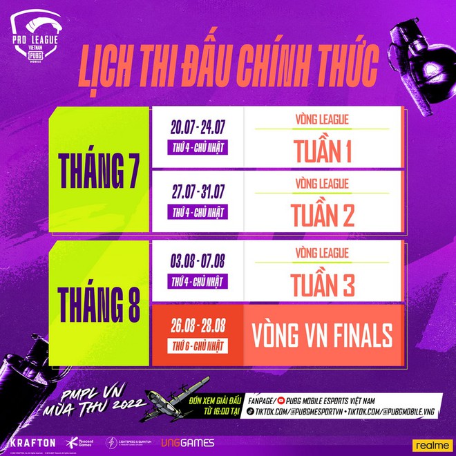 DXavier thống trị mùa giải mới của PUBG MOBILE, giành top 1 thuyết phục sau tuần đầu tranh tài - Ảnh 3.