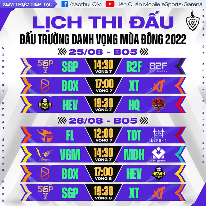 Lịch thi đấu vòng bảng của Đấu Trường Danh Vọng Mùa Đông 2022 - Ảnh 8.