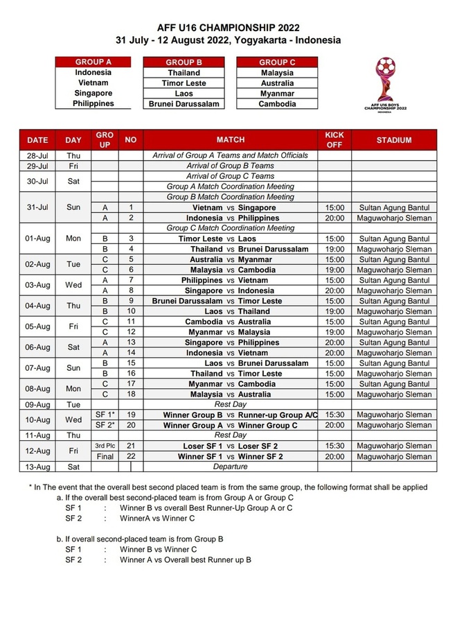  LĐBĐ Indonesia lên tiếng về thông tin hủy giải đấu mà đội nhà cùng bảng với Việt Nam - Ảnh 3.