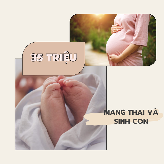 Đôi vợ chồng trẻ ở Hà Nội chia sẻ hai khoản tiền lớn các cặp đôi cần chuẩn bị trước khi về chung 1 nhà - Ảnh 2.