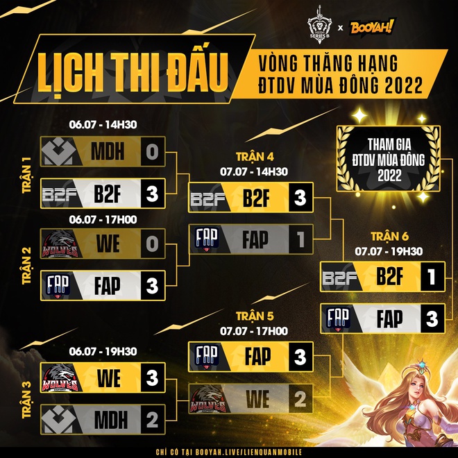 FAP Esports chính thức thông báo giải thể - Ảnh 3.