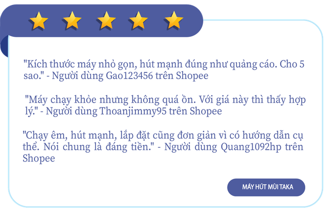  Người dùng chấm sao máy hút mùi Made in Việt Nam: Giá tuy rẻ nhưng hút cực hiệu quả! - Ảnh 8.