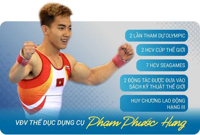 Hot boy TDDC Phạm Phước Hưng: 6 tuổi sang Trung Quốc tập huấn, 2 lần bạo bệnh tưởng giã từ sự nghiệp nhưng đam mê... chưa cho phép - Ảnh 11.