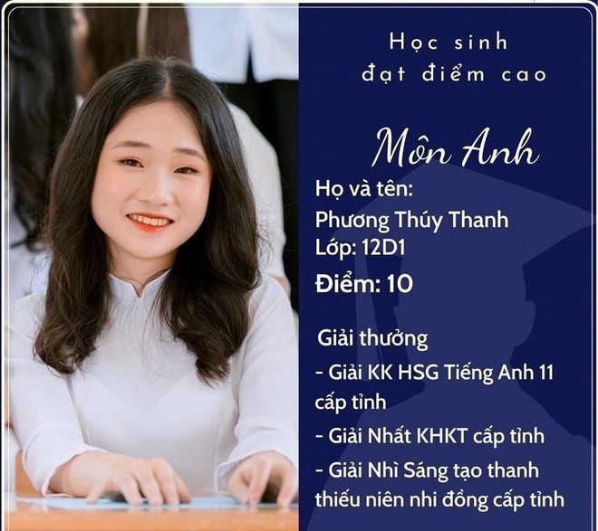 Nữ sinh người Tày với điểm 10 tiếng Anh và ước mơ giới thiệu văn hóa dân tộc ra thế giới - Ảnh 1.