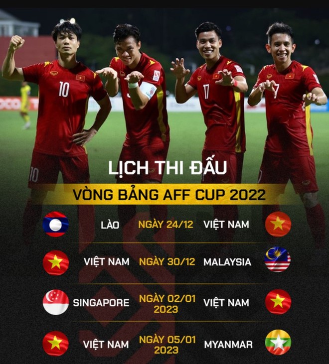 Khó có bất ngờ ở AFF Cup 2022, trận chung kết sẽ là Việt Nam và Thái Lan - Ảnh 3.