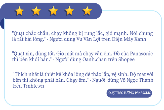 Quạt treo tường cho phòng nhỏ: Điều khiển thông minh, có loại giúp tiết kiệm điện triệt để - Ảnh 2.