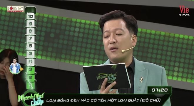 Câu đố tiếng Việt: Loại bóng đèn nào có tên một loại quả? - Ảnh 1.