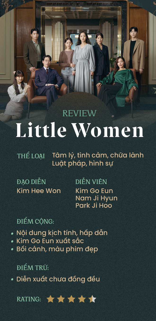 Little Women của Kim Go Eun: Bộ phim đầy chua chát về khoảng cách giàu - nghèo! - Ảnh 21.