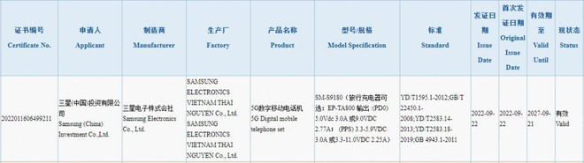 Tin đồn đáng thất vọng về Galaxy S23 - Ảnh 1.