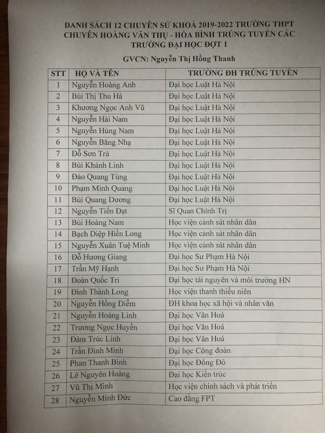 Cô giáo ở Hòa Bình giúp cả lớp đỗ nguyện vọng 1, riêng môn Sử trung bình 9,45 điểm/học sinh - Ảnh 2.