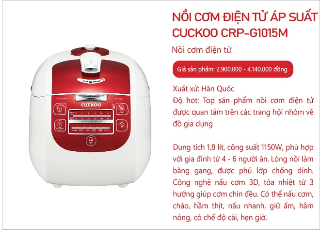 3 nồi cơm điện tử đời mới: Hẹn giờ thông minh, nấu được 7 loại món ăn, giữ ấm lên đến 5h - Ảnh 2.