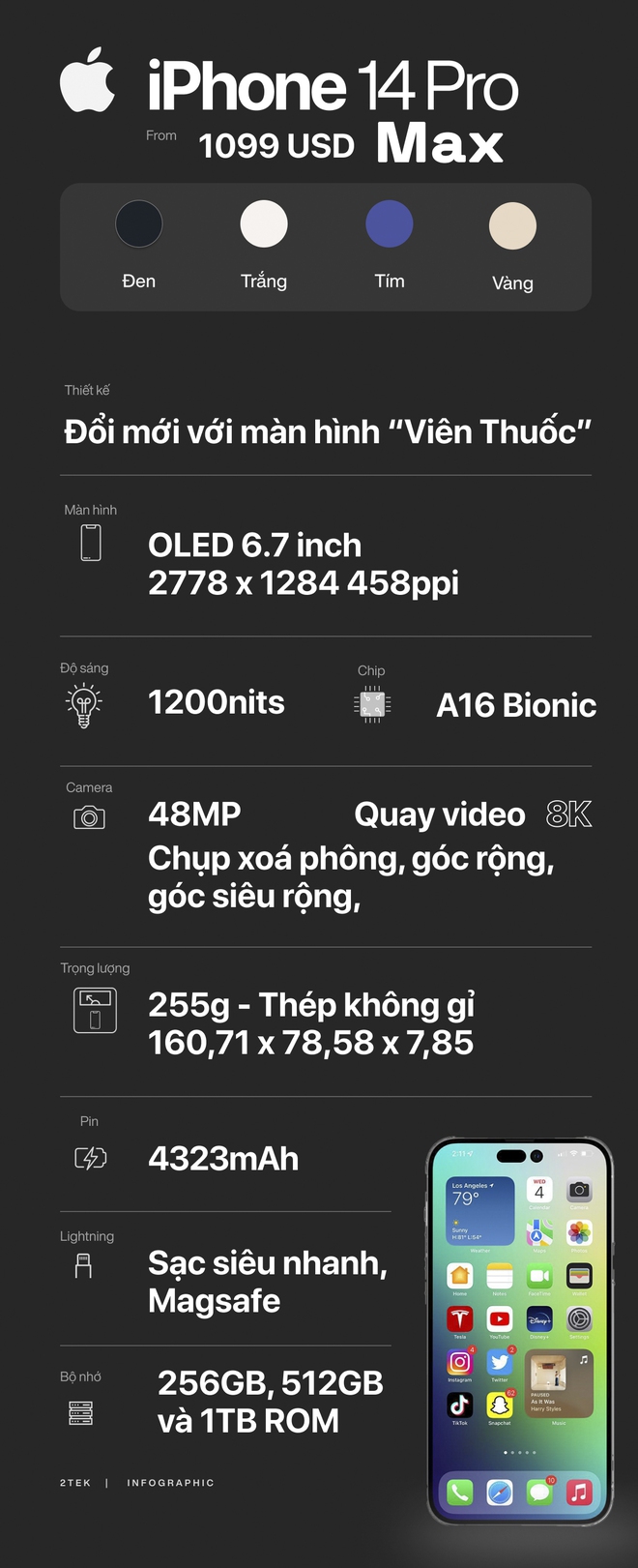 4 mẫu iPhone 14 Apple vừa ra mắt khác nhau như thế nào? - Ảnh 2.