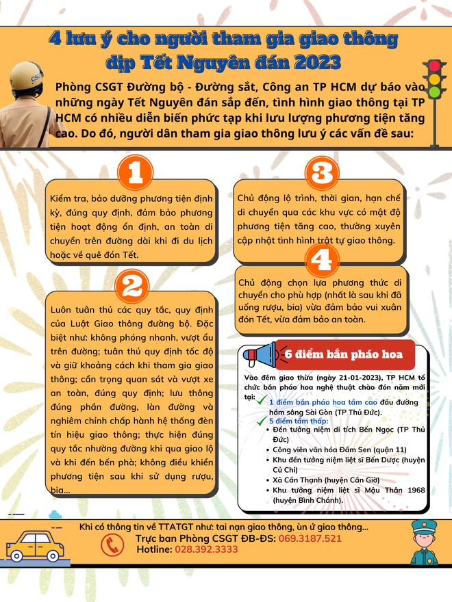 [Infographic] 4 điều CSGT TP.HCM lưu ý người dân đi lại dịp Tết - Ảnh 1.