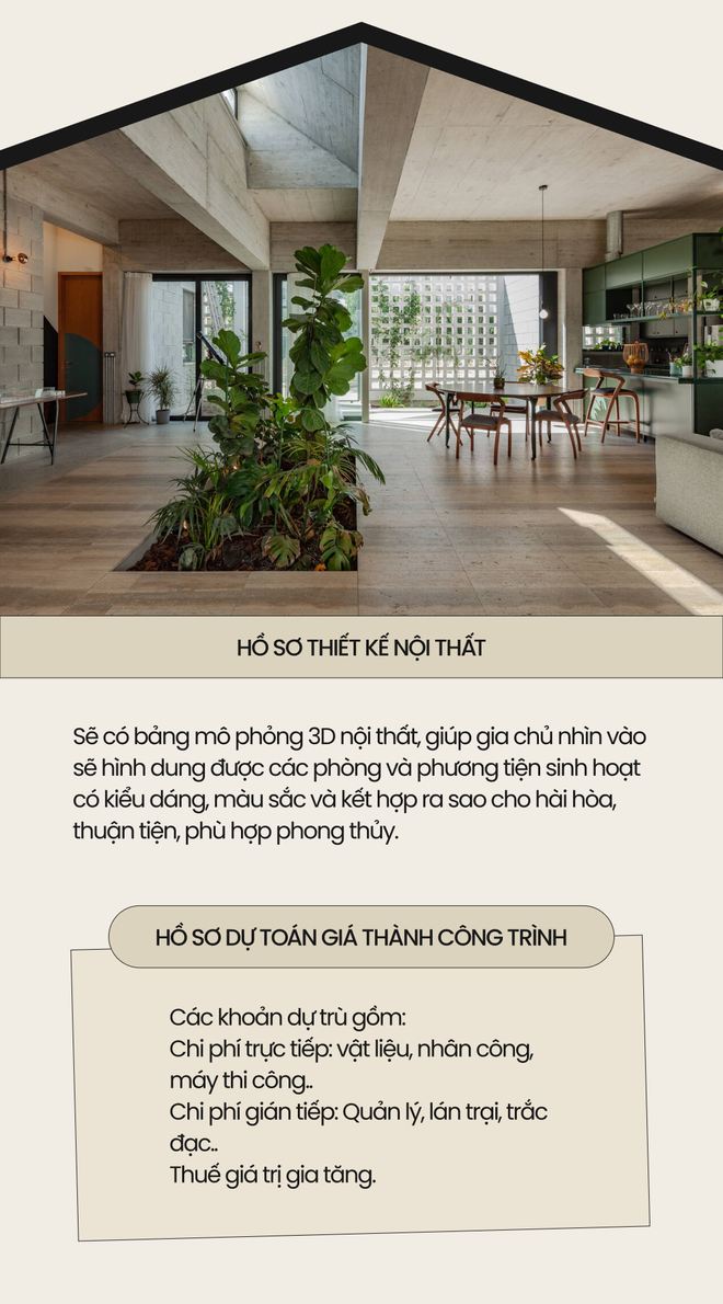 Hồ sơ thiết kế - Nghe th&igrave; đơn giản nhưng nhiều người bắt tay v&agrave;o sửa nh&agrave; mới thấy cho&aacute;ng v&igrave; qu&aacute; nhiều thứ cần chuẩn bị - Ảnh 6.