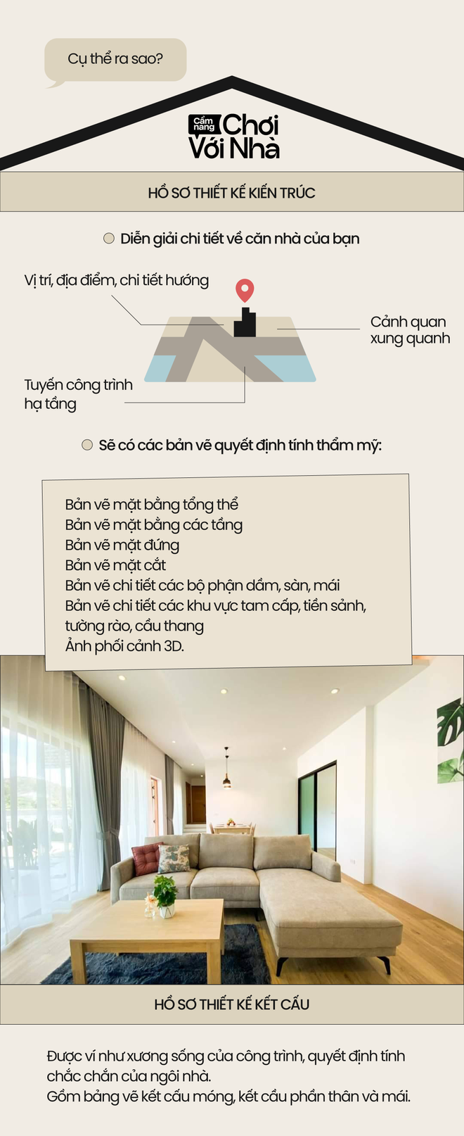 Hồ sơ thiết kế - Nghe th&igrave; đơn giản nhưng nhiều người bắt tay v&agrave;o sửa nh&agrave; mới thấy cho&aacute;ng v&igrave; qu&aacute; nhiều thứ cần chuẩn bị - Ảnh 4.