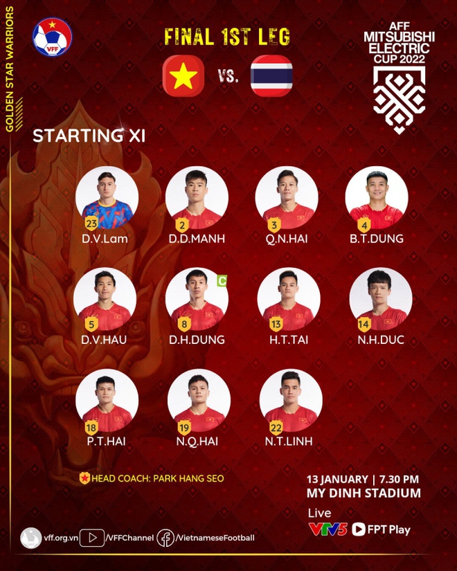 Đội hình tuyển Việt Nam đấu Thái Lan: Tuấn Hải đá cặp với Tiến Linh - Ảnh 1.