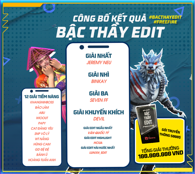 Cuộc thi của TikTok dành riêng cho game thủ mang tên Bậc thầy Edit, tổng giá trị lên tới 100 triệu VNĐ - Ảnh 2.